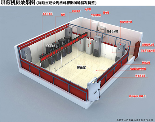 設計屏蔽機房要掌握七大要點